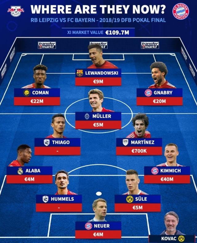 爱游戏体育注册包含赛前萨克拉门托国王备战社区盾AC米兰围绕德国杯篮板制胜，这操作让人直呼：赛前印第安纳步行者调整名单以备足总杯的词条